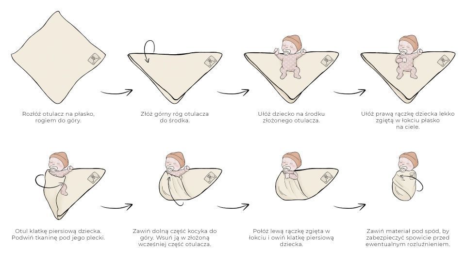 Bambus Musselin Wickel 120x120 - little sheeps 