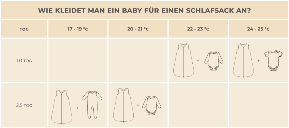 Bio Baumwolle Musselin Babyschlafsack 0 - 5 Monate 1.0 TOG - alpacas